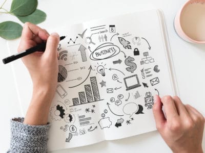 Google Mijn Bedrijf stappenplan