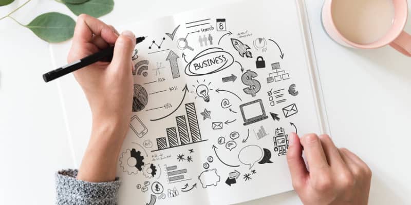 Google Mijn Bedrijf stappenplan