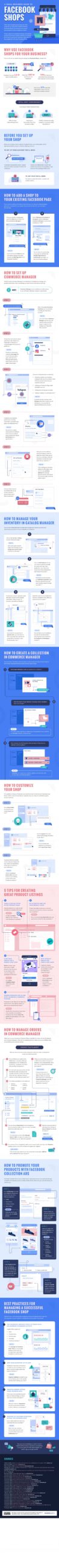 Starten met Facebook Shops infographic